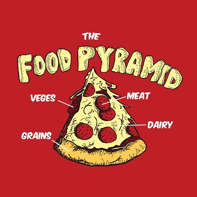 5a7ddd691f9d0_PizzaFoodPyramid.jpg-RESIZED.jpg.852ddb49ceb9fc7c51af7ab833168505.jpg