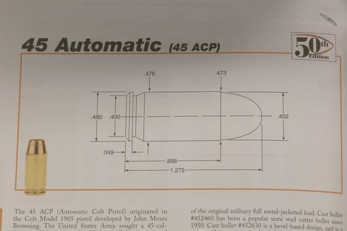 Loading .45 ACP - SASS Wire - SASS Wire Forum