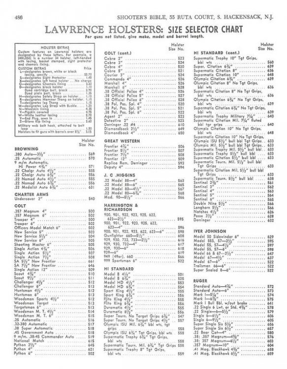 Lawrence Holster Size Chart p 1 70.jpg