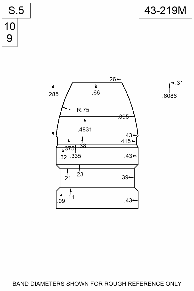 44wcf Size 44WCF crimping problem - Page 2 - SASS Wire - SASS Wire Forum
