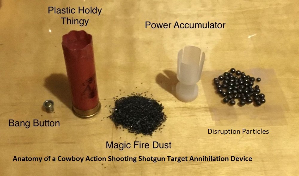 anatomy of a surface to air fowl acquisition device - Copy.jpg