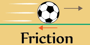 Frictional-Force.png.b55fbeb713fc463362ed9f614c3a2ec3.png