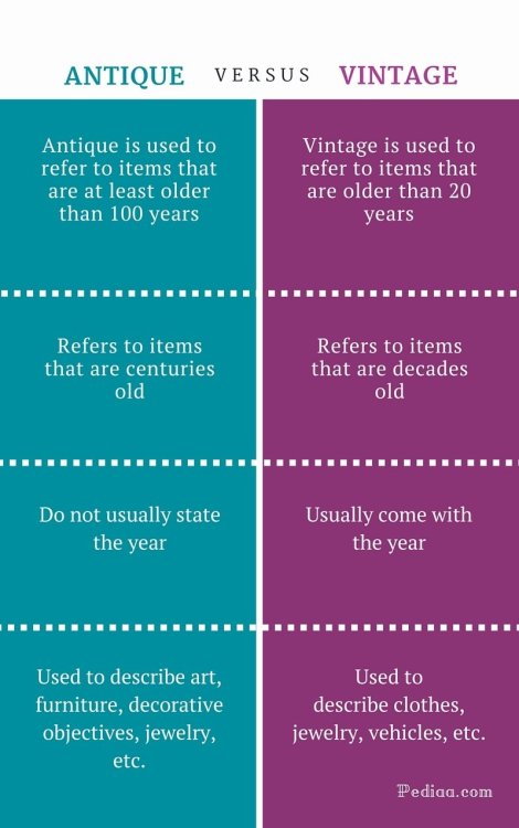Difference-Between-Antique-and-Vintage-infographic1.thumb.jpg.4365047e5a2b0e7b18949a72bde6bc19.jpg