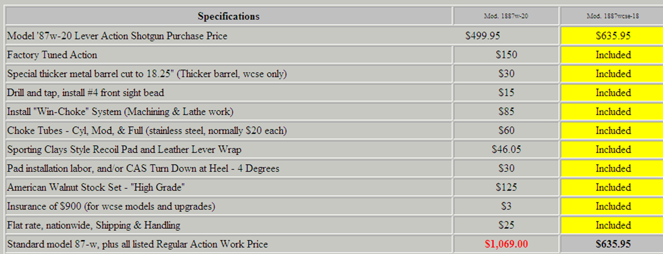 1 6 2006 Age Calculator
