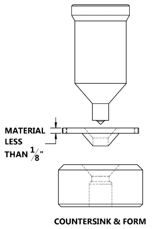 full-countersink-and-countersink-and-form.thumb.jpg.ae0f433451ef791db2b6008a62797ae7.jpg
