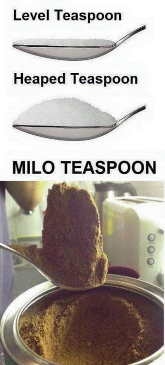 food-level-teaspoon-heaped-teaspoon-milo-teaspoon.jpg