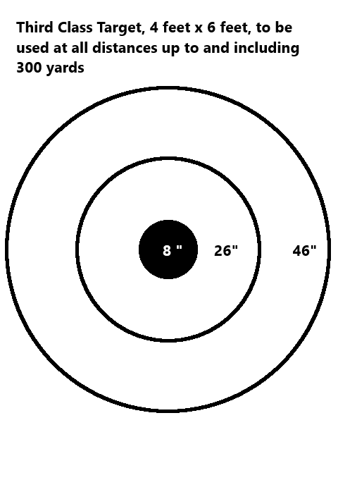 ThirdClassTargetb.png.faa49bc5d9dc70173d47a69b2c1fadae.png