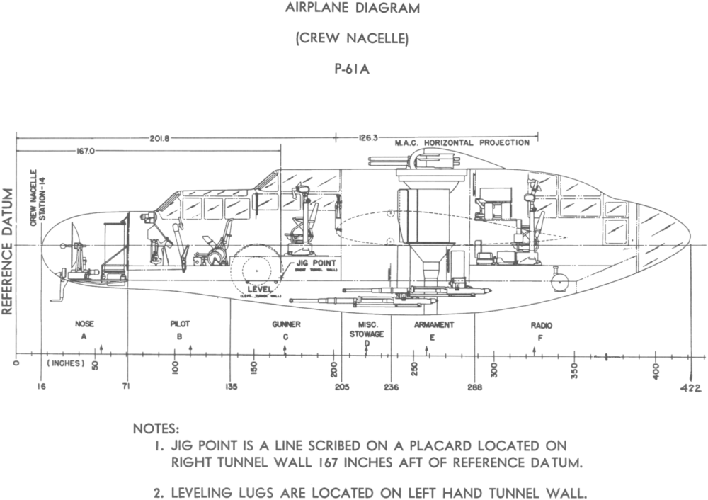 Northrop_P-61A_Black_Widow_cross_section_profile_line_drawing.thumb.png.7ddfaaf35f25b73cdeaa97e5792dc936.png