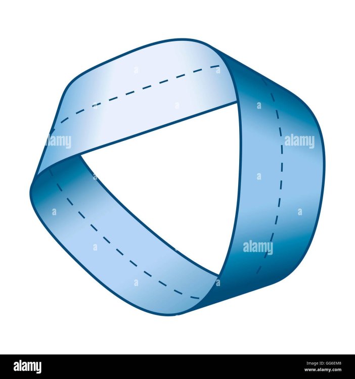 blaue-mobiusband-oder-mobius-band-mit-mittellinie-oberflache-mit-nur-einer-seite-und-eine-grenze-gg6em8-163793370.jpg